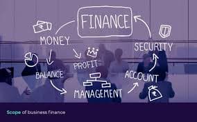 Business and value addition